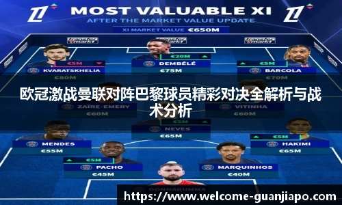 欧冠激战曼联对阵巴黎球员精彩对决全解析与战术分析